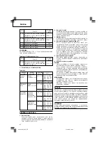 Предварительный просмотр 42 страницы Hitachi CR 13V2 Handling Instructions Manual