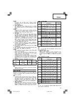 Предварительный просмотр 47 страницы Hitachi CR 13V2 Handling Instructions Manual