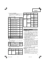 Предварительный просмотр 53 страницы Hitachi CR 13V2 Handling Instructions Manual