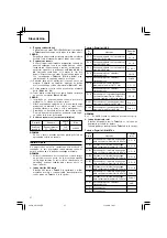 Предварительный просмотр 58 страницы Hitachi CR 13V2 Handling Instructions Manual