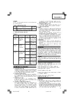 Предварительный просмотр 59 страницы Hitachi CR 13V2 Handling Instructions Manual