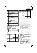 Предварительный просмотр 65 страницы Hitachi CR 13V2 Handling Instructions Manual