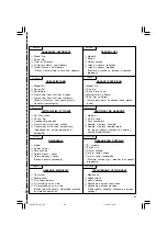 Предварительный просмотр 69 страницы Hitachi CR 13V2 Handling Instructions Manual