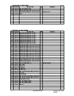 Предварительный просмотр 28 страницы Hitachi CR 13V2 Technical Data And Service Manual