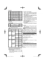 Предварительный просмотр 48 страницы Hitachi CR 13VBY Handling Instructions Manual