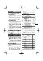 Предварительный просмотр 59 страницы Hitachi CR 13VBY Handling Instructions Manual