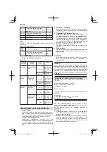 Предварительный просмотр 60 страницы Hitachi CR 13VBY Handling Instructions Manual