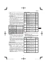 Предварительный просмотр 65 страницы Hitachi CR 13VBY Handling Instructions Manual