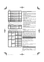 Предварительный просмотр 66 страницы Hitachi CR 13VBY Handling Instructions Manual