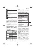 Предварительный просмотр 71 страницы Hitachi CR 13VBY Handling Instructions Manual