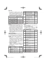 Предварительный просмотр 72 страницы Hitachi CR 13VBY Handling Instructions Manual