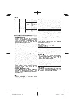 Предварительный просмотр 80 страницы Hitachi CR 13VBY Handling Instructions Manual