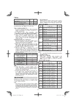 Предварительный просмотр 96 страницы Hitachi CR 13VBY Handling Instructions Manual