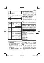 Предварительный просмотр 97 страницы Hitachi CR 13VBY Handling Instructions Manual