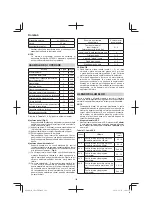 Предварительный просмотр 102 страницы Hitachi CR 13VBY Handling Instructions Manual