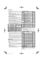 Предварительный просмотр 108 страницы Hitachi CR 13VBY Handling Instructions Manual