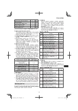 Предварительный просмотр 113 страницы Hitachi CR 13VBY Handling Instructions Manual