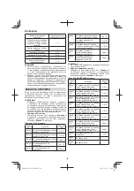 Предварительный просмотр 120 страницы Hitachi CR 13VBY Handling Instructions Manual