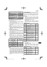 Предварительный просмотр 125 страницы Hitachi CR 13VBY Handling Instructions Manual