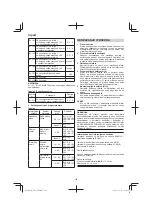 Предварительный просмотр 126 страницы Hitachi CR 13VBY Handling Instructions Manual