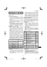 Предварительный просмотр 143 страницы Hitachi CR 13VBY Handling Instructions Manual