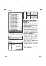 Предварительный просмотр 144 страницы Hitachi CR 13VBY Handling Instructions Manual