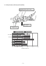 Предварительный просмотр 18 страницы Hitachi CR 13VBY Technical Data And Service Manual