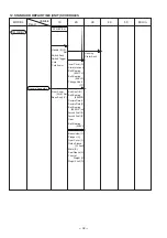 Предварительный просмотр 35 страницы Hitachi CR 13VBY Technical Data And Service Manual