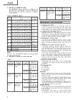 Предварительный просмотр 32 страницы Hitachi CR 13VC Handling Instructions Manual