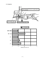 Preview for 14 page of Hitachi CR 13VC Technical Data And Service Manual