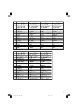 Preview for 3 page of Hitachi CR 14DSL Handling Instructions Manual