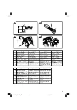 Preview for 7 page of Hitachi CR 14DSL Handling Instructions Manual