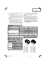 Preview for 11 page of Hitachi CR 14DSL Handling Instructions Manual