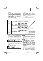 Preview for 51 page of Hitachi CR 14DSL Handling Instructions Manual