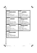 Preview for 79 page of Hitachi CR 14DSL Handling Instructions Manual