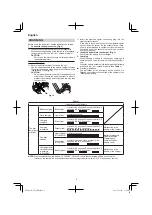 Preview for 6 page of Hitachi CR 18DBL Handling Instructions Manual