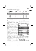 Preview for 7 page of Hitachi CR 18DBL Handling Instructions Manual