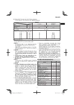 Preview for 17 page of Hitachi CR 18DBL Handling Instructions Manual