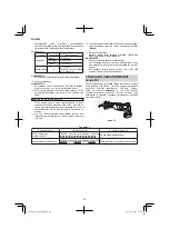 Preview for 98 page of Hitachi CR 18DBL Handling Instructions Manual