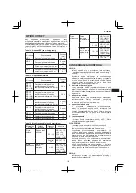 Preview for 119 page of Hitachi CR 18DBL Handling Instructions Manual