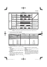 Preview for 135 page of Hitachi CR 18DBL Handling Instructions Manual