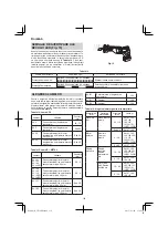 Preview for 154 page of Hitachi CR 18DBL Handling Instructions Manual