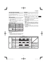 Preview for 21 page of Hitachi CR 18DGL Handling Instructions Manual