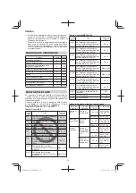 Preview for 30 page of Hitachi CR 18DGL Handling Instructions Manual