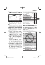 Preview for 37 page of Hitachi CR 18DGL Handling Instructions Manual