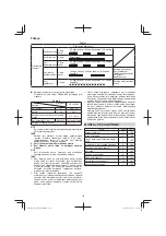 Preview for 116 page of Hitachi CR 18DGL Handling Instructions Manual