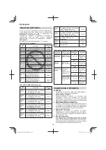 Preview for 146 page of Hitachi CR 18DGL Handling Instructions Manual