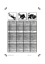 Preview for 5 page of Hitachi CR 18DL Handling Instructions Manual