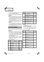 Preview for 54 page of Hitachi CR 18DL Handling Instructions Manual