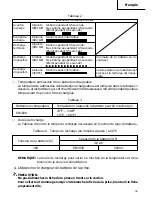 Preview for 39 page of Hitachi CR 18DV Safety And Instruction Manual